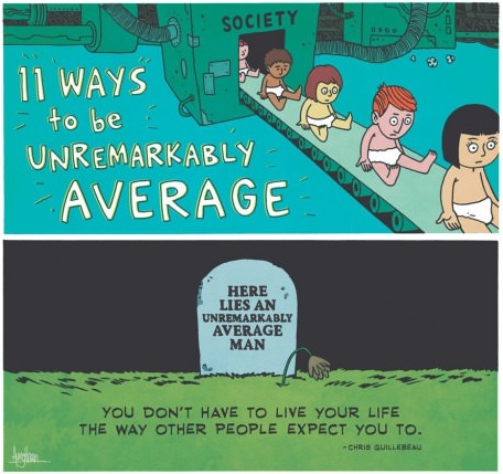 11 Ways To Be Unremarkably Average | Youth Ki Awaaz